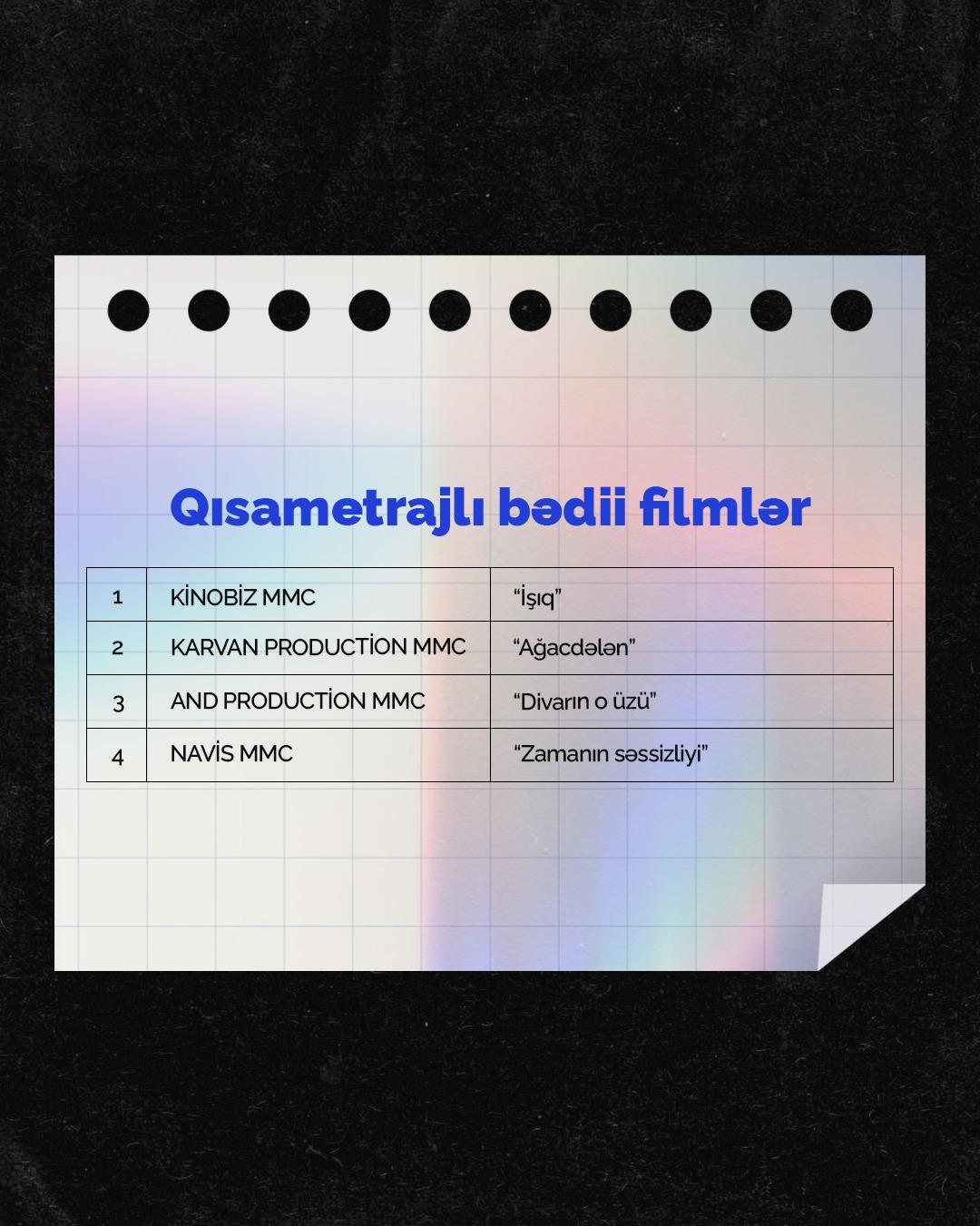 ARKA 2025-Cİ İL ÜZRƏ “DÖVLƏT DƏSTƏYİ İLƏ İSTEHSAL EDİLƏCƏK FİLM LAYİHƏLƏRİ MÜSABİQƏSİ”NİN QALİBLƏRİNİ ELAN EDİB