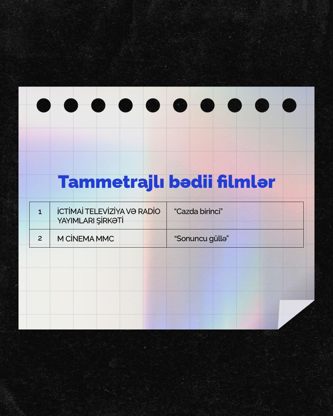 ARKA 2025-Cİ İL ÜZRƏ “DÖVLƏT DƏSTƏYİ İLƏ İSTEHSAL EDİLƏCƏK FİLM LAYİHƏLƏRİ MÜSABİQƏSİ”NİN QALİBLƏRİNİ ELAN EDİB