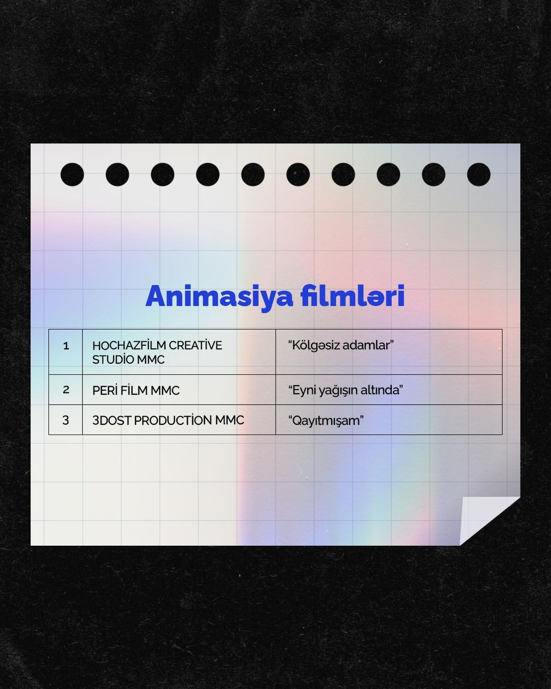 ARKA 2025-Cİ İL ÜZRƏ “DÖVLƏT DƏSTƏYİ İLƏ İSTEHSAL EDİLƏCƏK FİLM LAYİHƏLƏRİ MÜSABİQƏSİ”NİN QALİBLƏRİNİ ELAN EDİB